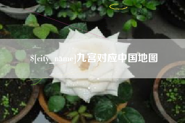 项城九宫对应中国地图